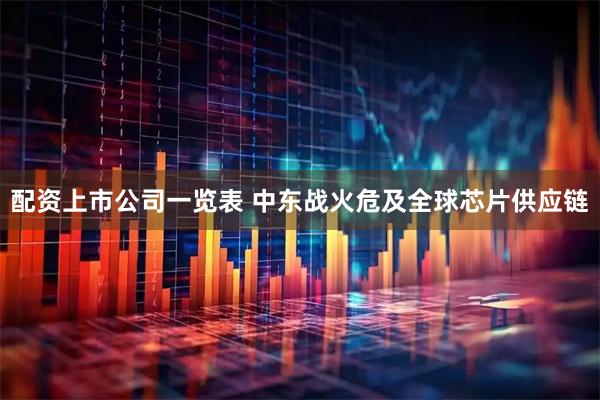 配资上市公司一览表 中东战火危及全球芯片供应链